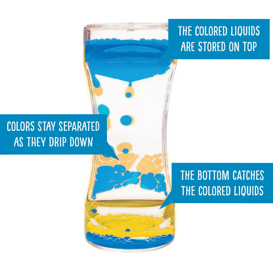 Blue & Yellow Liquid Motion Bubbler-Fidgets-Tools 4 Teaching-Classroom Decor and More