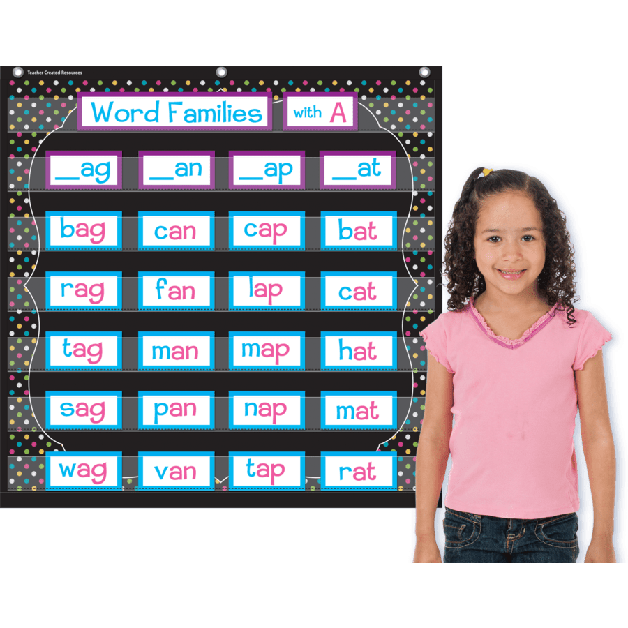 Chalkboard Brights 7 Pocket Chart-Pocket Charts-Tools 4 Teaching-Classroom Decor and More