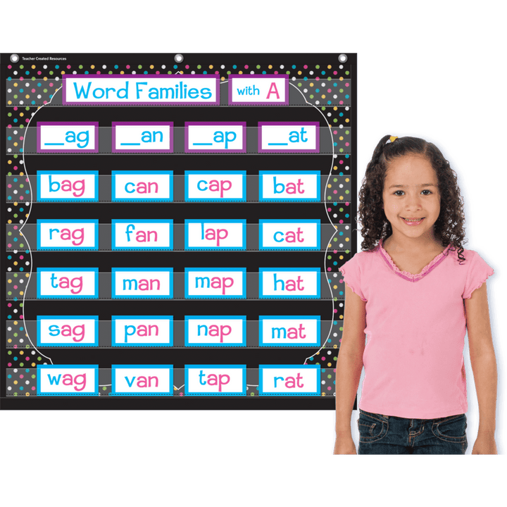 Chalkboard Brights 7 Pocket Chart-Pocket Charts-Tools 4 Teaching-Classroom Decor and More