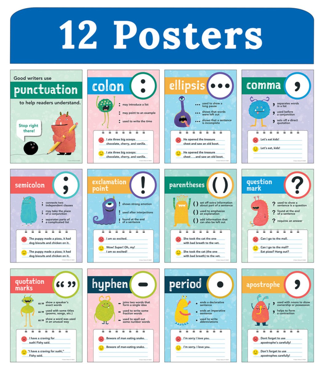 Mini Posters: Punctuation Poster Set Grade 1 - 5 - Tools 4 Teaching