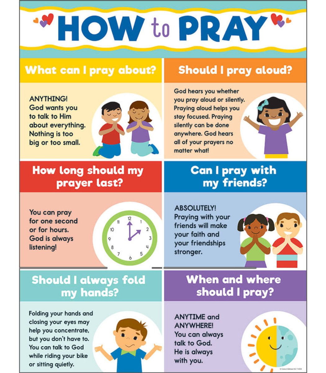 How to Pray Chart - Tools 4 Teaching
