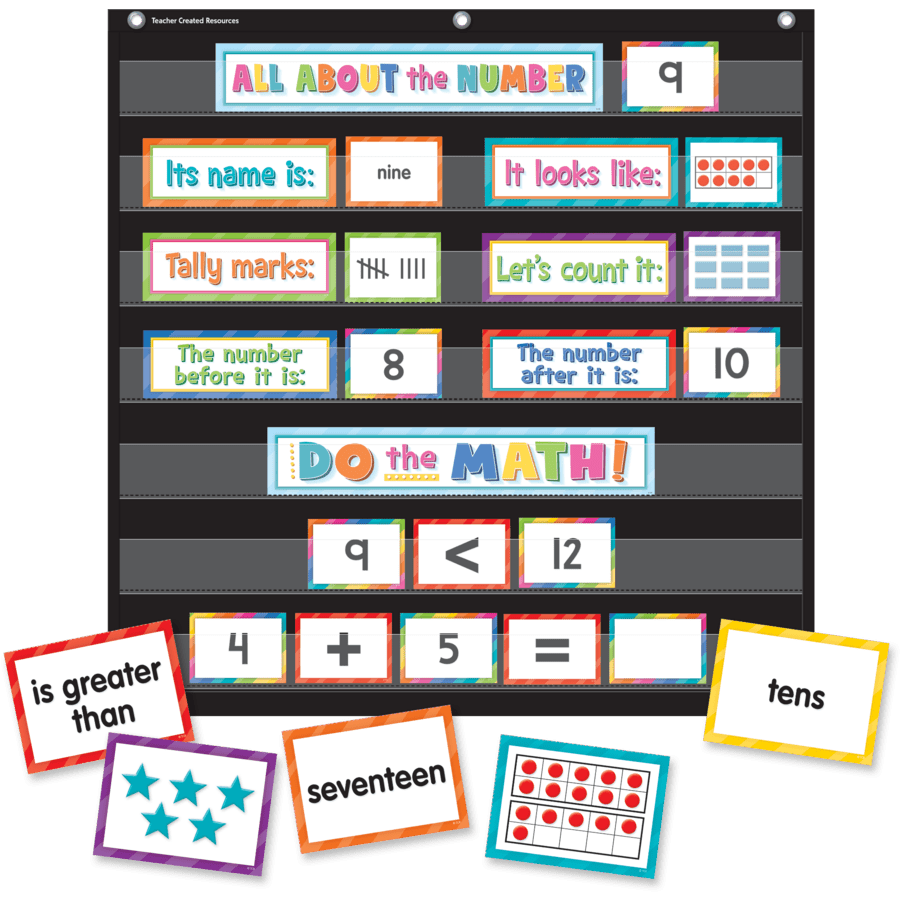 Numbers, Counting & More Pocket Chart Cards-Pocket Charts-Tools 4 Teaching-Classroom Decor and More