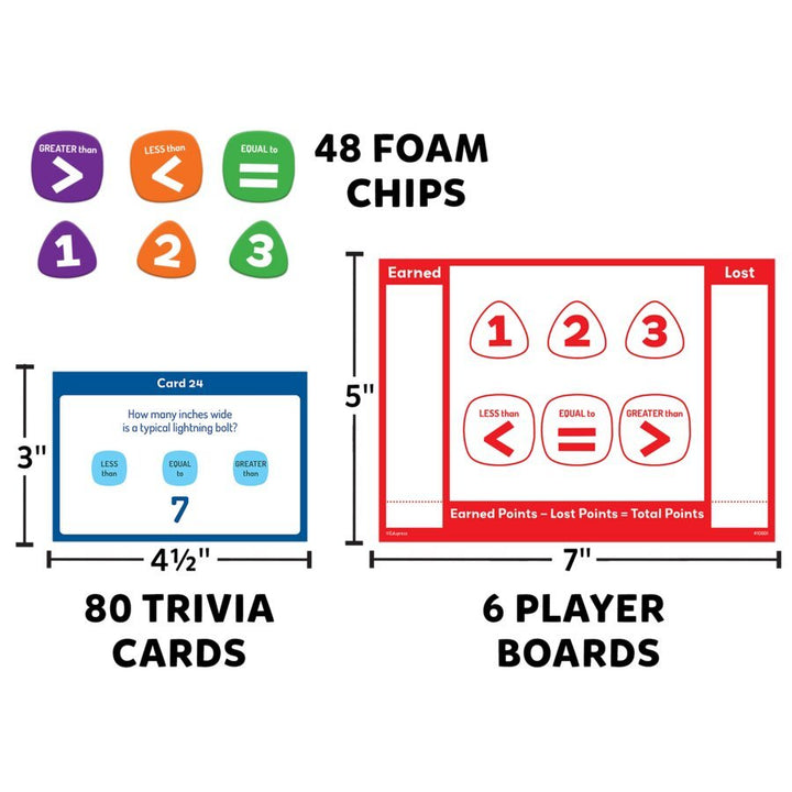 Number Sense-Numbers, Counting & Sorting-Tools 4 Teaching-Classroom Decor and More