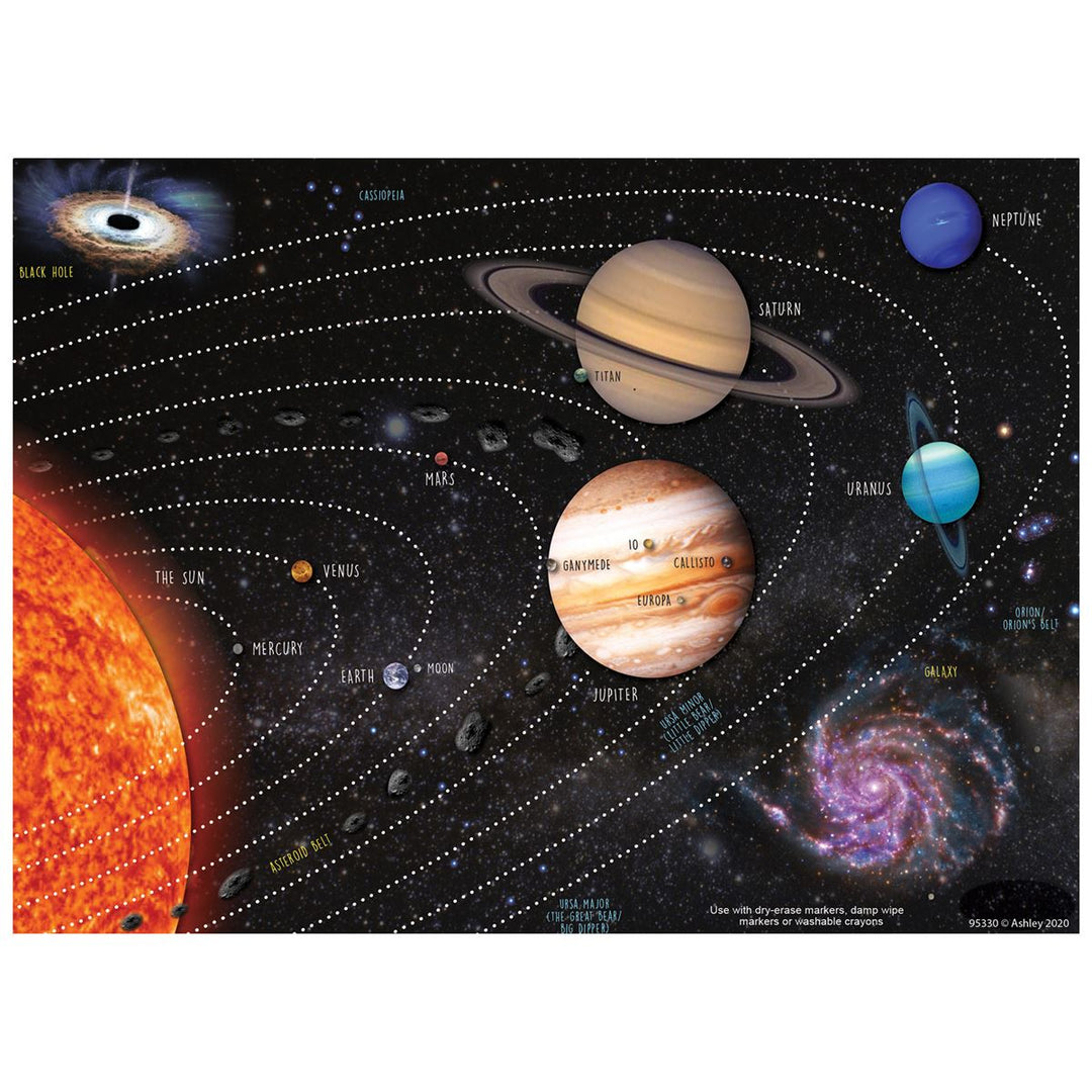 Solar System Postermat-Dry Erase-Tools 4 Teaching-Classroom Decor and More