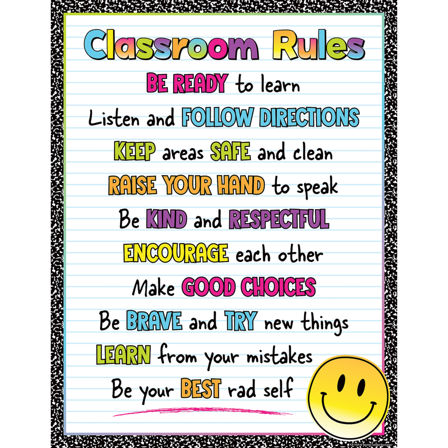Brights 4Ever Classroom Rules Chart-Charts-Tools 4 Teaching-Classroom Decor and More
