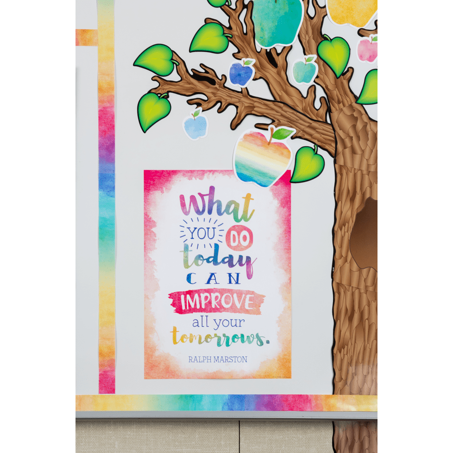 What You Do Today Can Improve Your Tomorrows Positive Poster-Posters-Tools 4 Teaching-Classroom Decor and More
