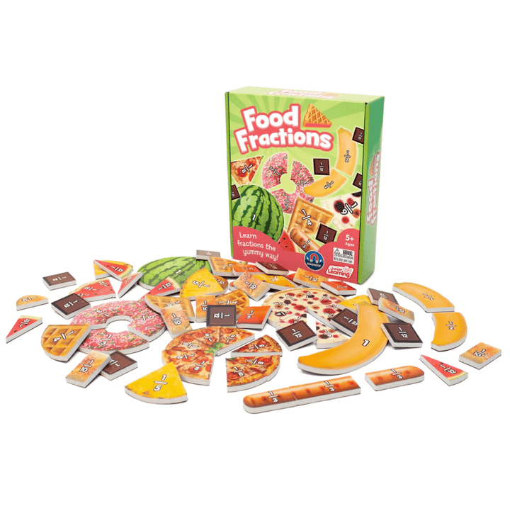 Food Fractions-Fractions, Geometry & Measurement-Tools 4 Teaching-Classroom Decor and More