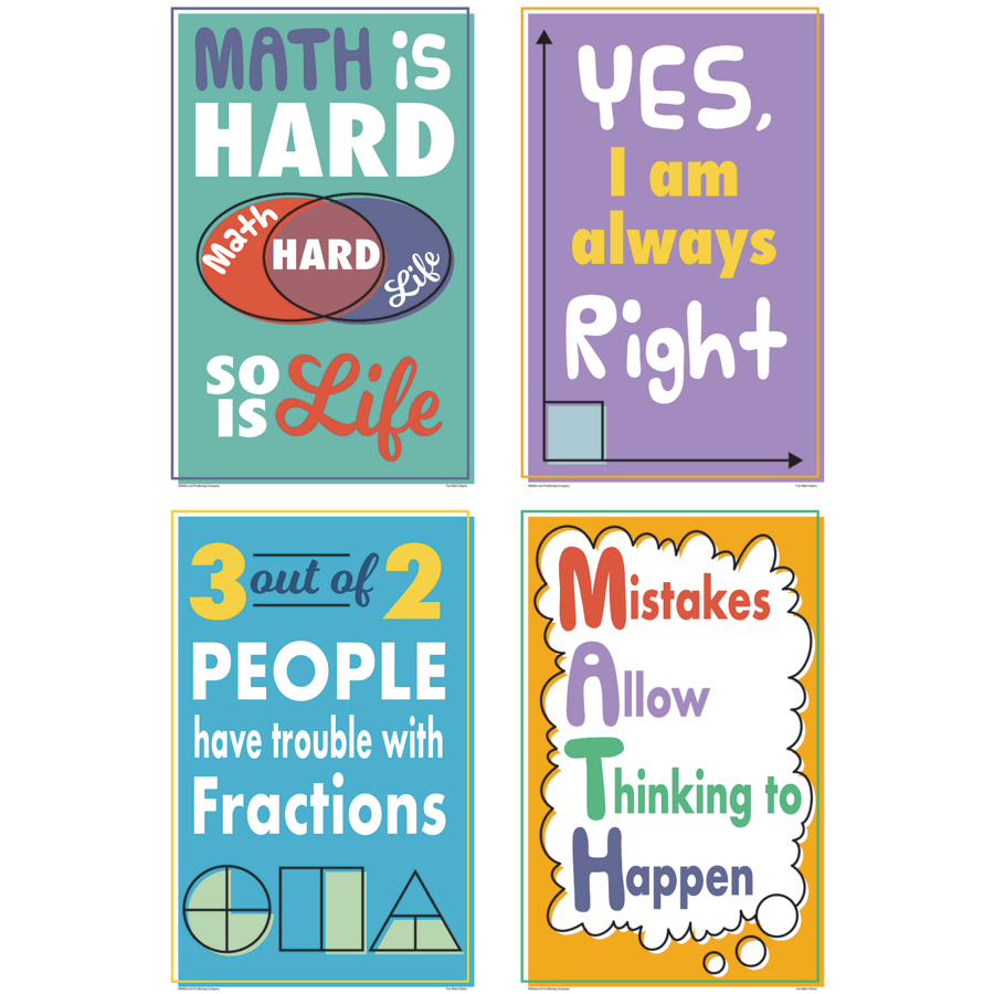 Math Fun Charts-Bulletin Board Sets-Tools 4 Teaching-Classroom Decor and More