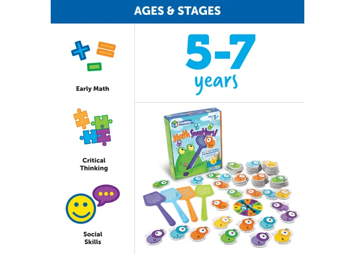 Math Swatters™ Addition & Subtraction Game-Addition & Subtraction-Tools 4 Teaching-Classroom Decor and More