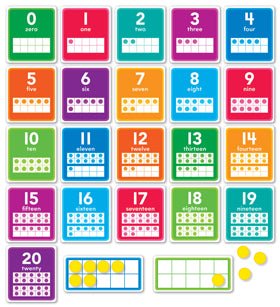 0-20 Numbers Bulletin Board Set-Bulletin Board Sets-Tools 4 Teaching-Classroom Decor and More