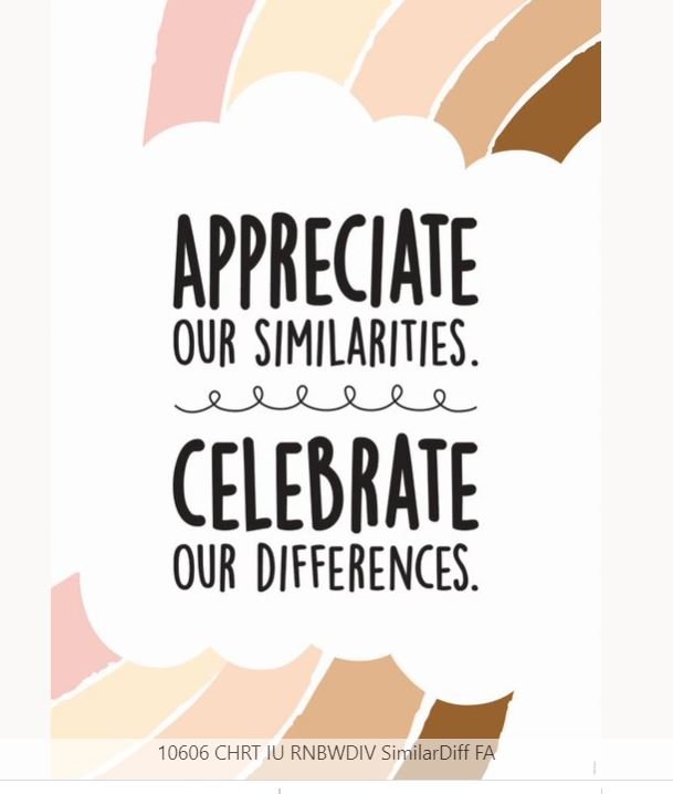 *Appreciate Our Similarities Poster-Posters-Tools 4 Teaching-Classroom Decor and More