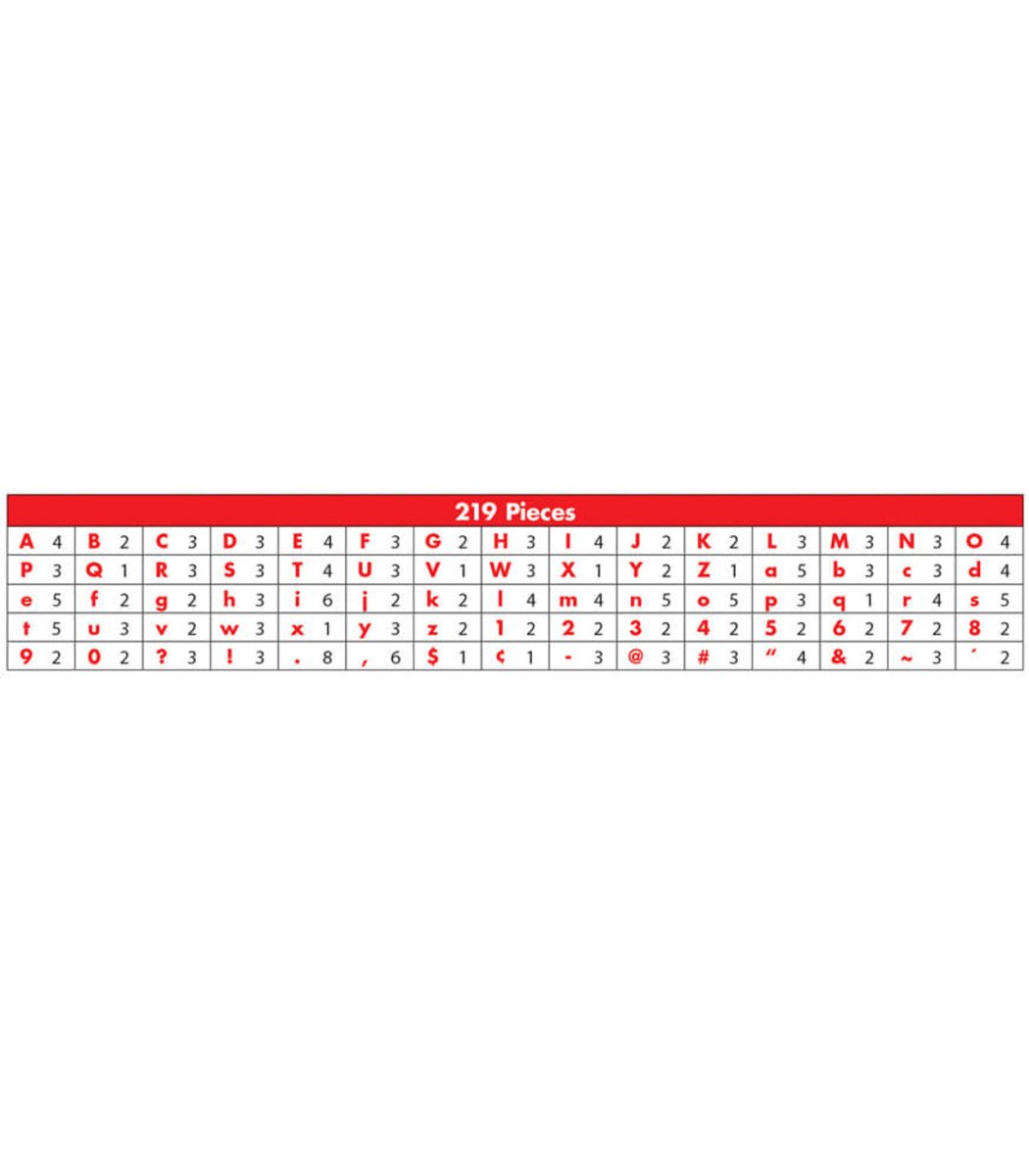 Kind Vibes 4in Kind Vibes Combo Pack Bulletin Board Letters-Letters-Tools 4 Teaching-Classroom Decor and More