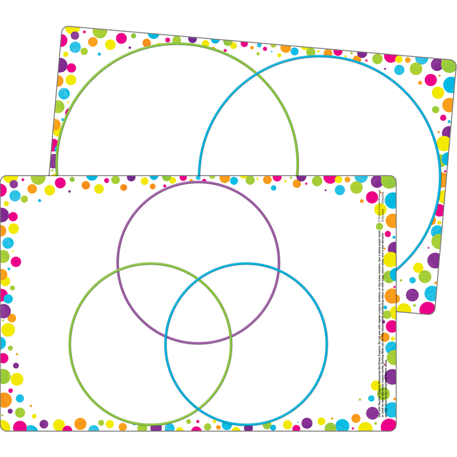 Sorting Mats-Numbers, Counting & Sorting-Tools 4 Teaching-Classroom Decor and More