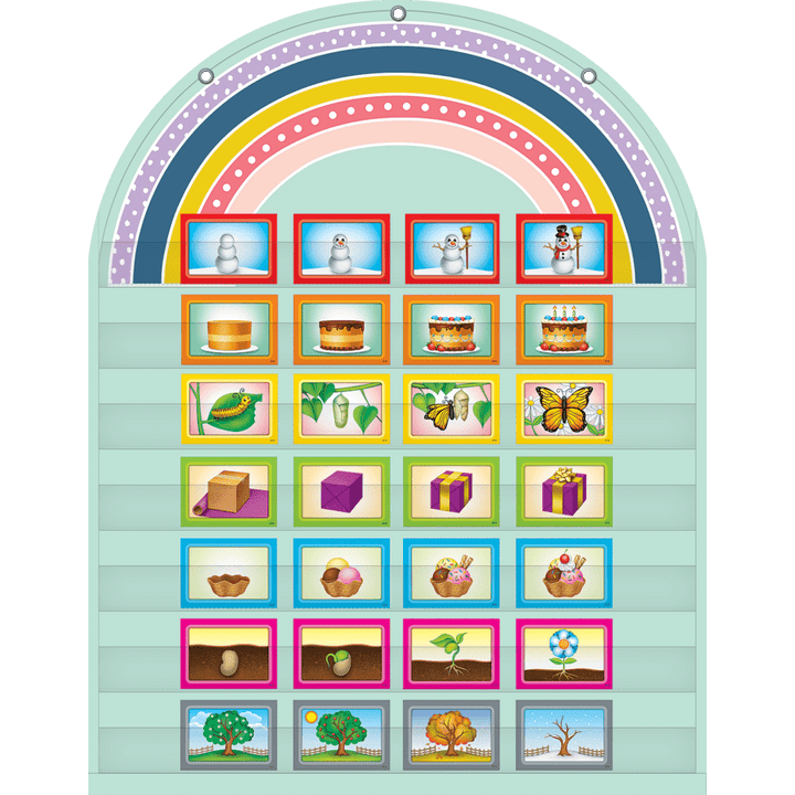 Oh Happy Day Rainbow 7 Pocket Chart-Charts-Tools 4 Teaching-Classroom Decor and More