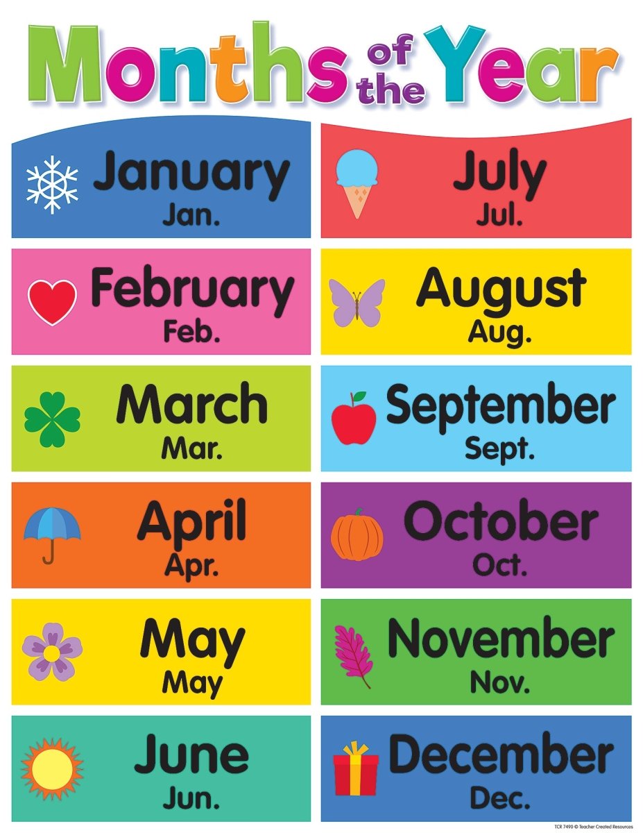 Colorful Months of the Year Chart-Charts-Tools 4 Teaching-Classroom Decor and More