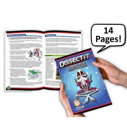 Dissect-It Super Frog Lab-Science & STEM-Tools 4 Teaching-Classroom Decor and More