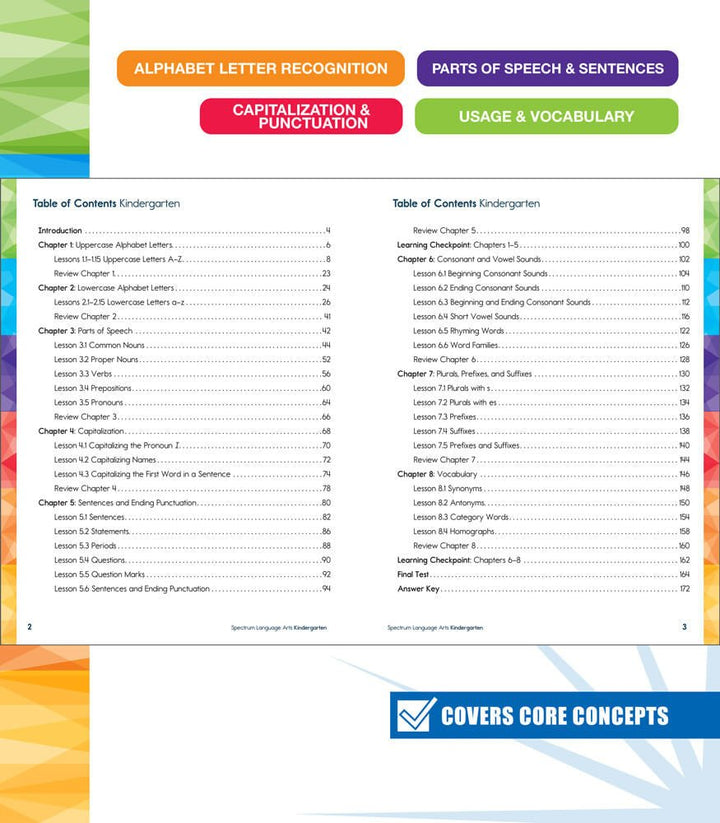 Spectrum Language Arts Workbook Grade K Paperback - Tools 4 Teaching