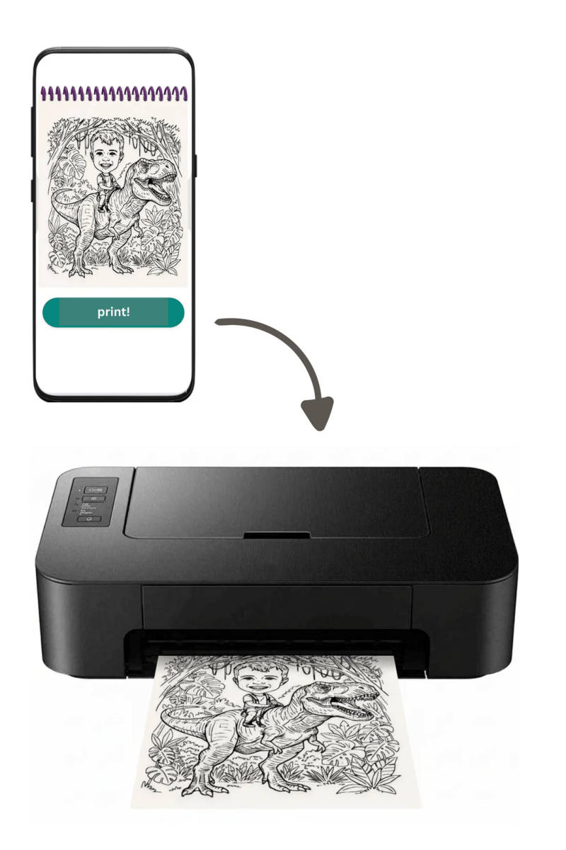 Create Your Own Coloring Book-Arts & Crafts-Tools 4 Teaching-Classroom Decor and More