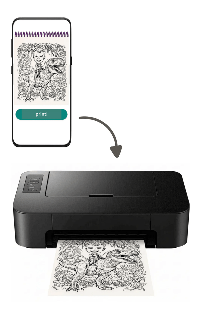 Create Your Own Coloring Book-Arts & Crafts-Tools 4 Teaching-Classroom Decor and More