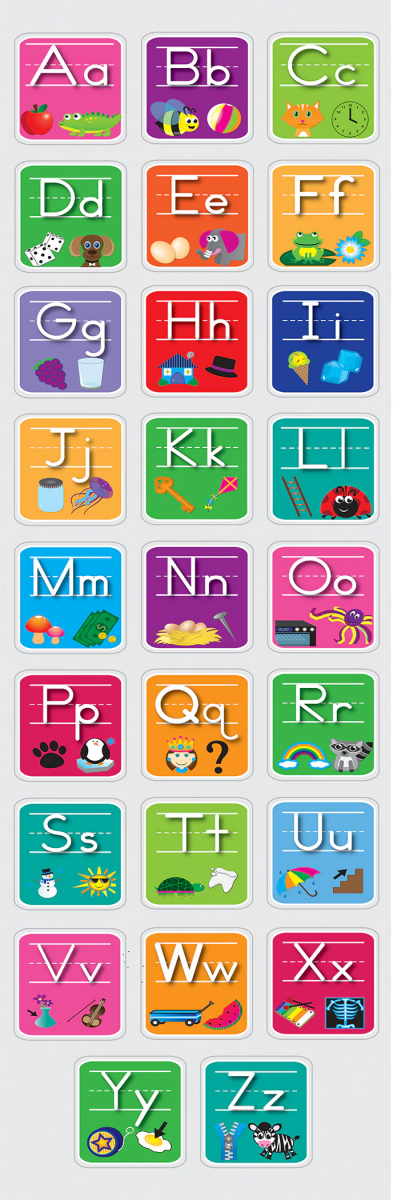 ABC Pictures 4" rounded squares-Subjects - Reading - Alphabet-Tools 4 Teaching-Classroom Decor and More