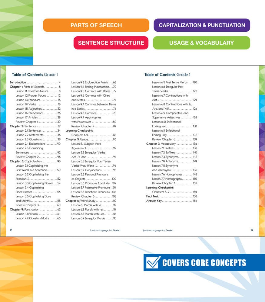 Spectrum Language Arts Workbook Grade 1 Paperback - Tools 4 Teaching
