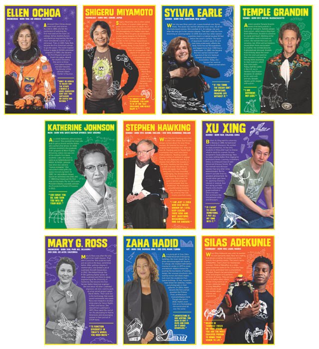 Stars of STEAM Bulletin Board-Bulletin Board Sets-Tools 4 Teaching-Classroom Decor and More