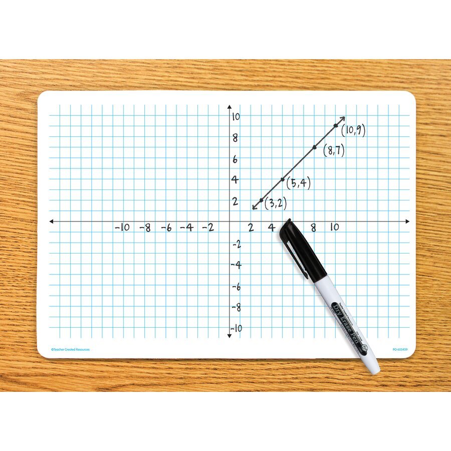 Double - Sided Coordinate Plane Dry - Erase Boards - Tools 4 Teaching