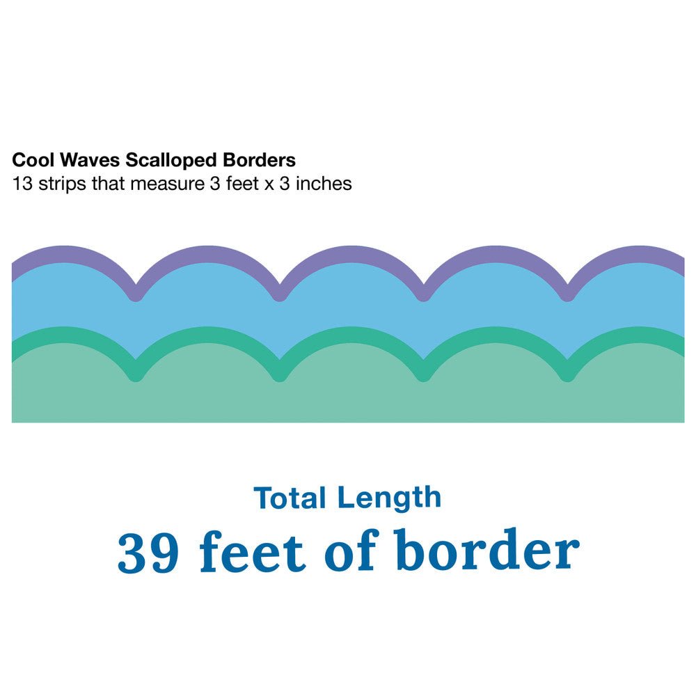 Retro Remix Cool Waves Border - Tools 4 Teaching