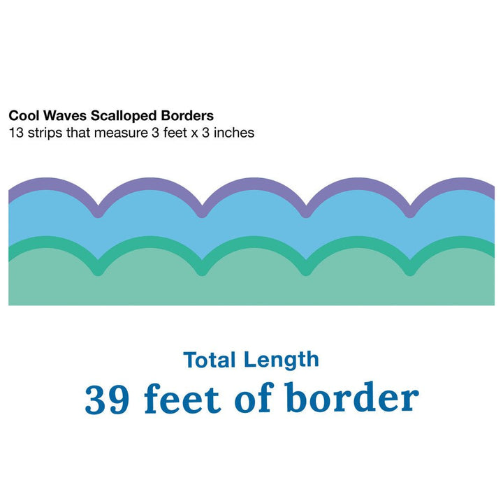 Retro Remix Cool Waves Border - Tools 4 Teaching