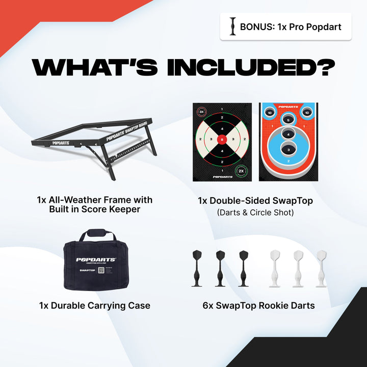 SwapTop Kit
