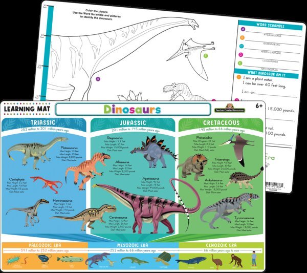 Dinosaurs Learning Mat-Learning Mat-Tools 4 Teaching-Classroom Decor and More
