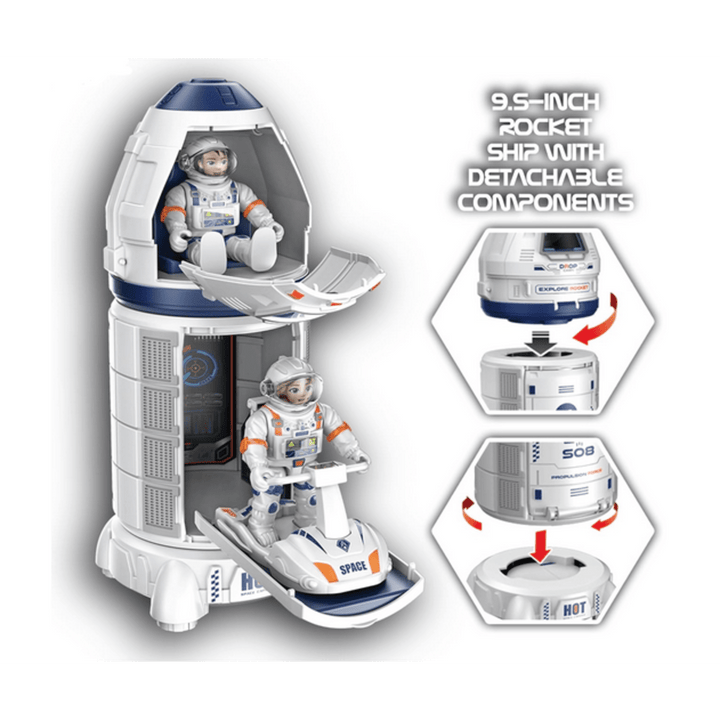 Mega Space Explorer-Space-Tools 4 Teaching-Classroom Decor and More