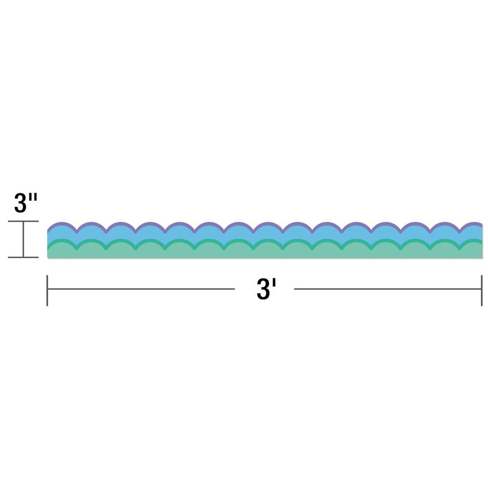 Retro Remix Cool Waves Border - Tools 4 Teaching