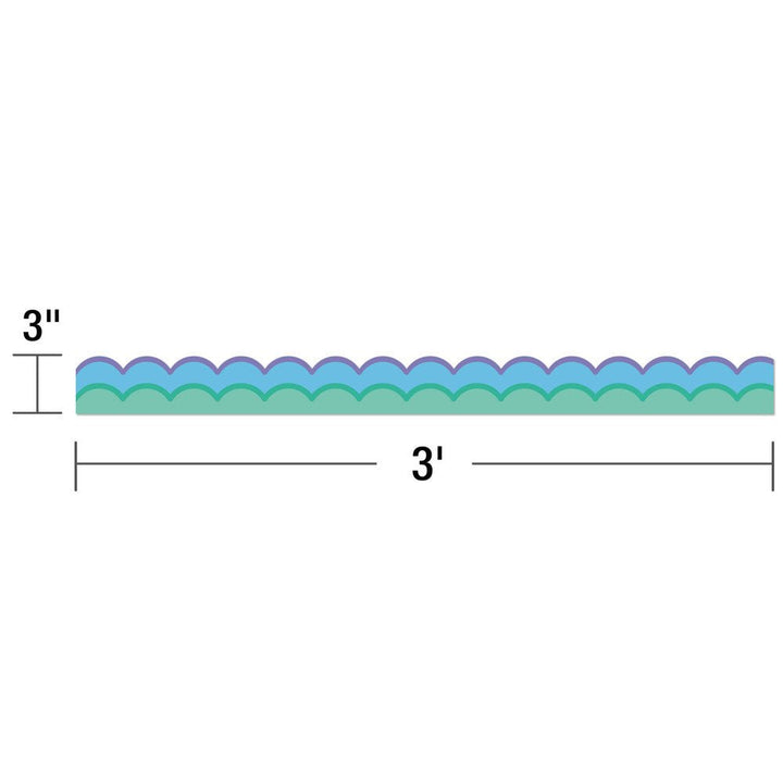 Retro Remix Cool Waves Border - Tools 4 Teaching