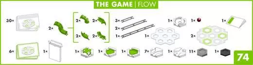 Gravitrax The Game Flow-Building-Tools 4 Teaching-Classroom Decor and More
