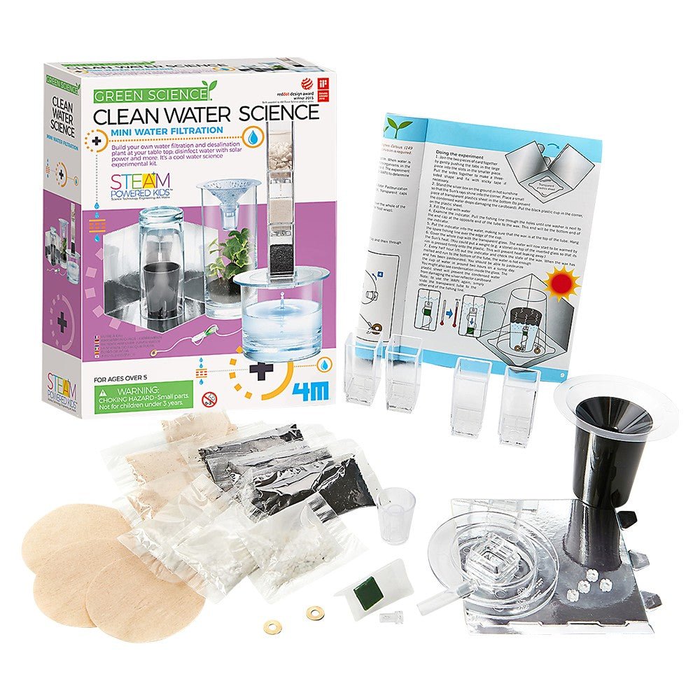 Green Science/Clean Water Science – Tools 4 Teaching
