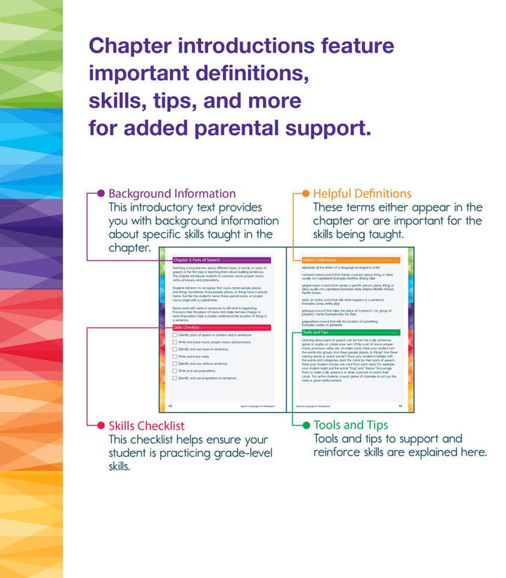 Spectrum Language Arts Workbook Grade K Paperback - Tools 4 Teaching