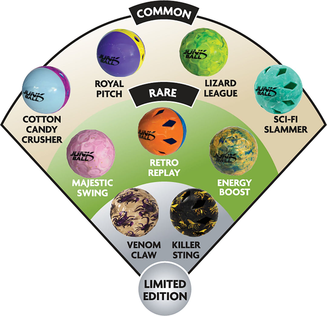 Junkball Wild Pitch (Assorted/ One Unit Per Sale)