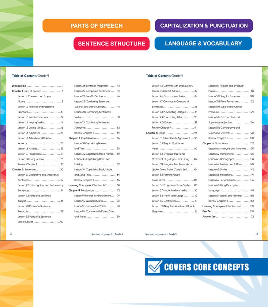Spectrum Language Arts Workbook Grade 4 Paperback - Tools 4 Teaching