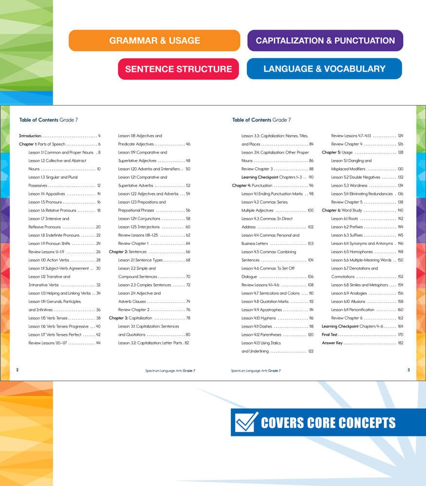 Spectrum Language Arts Workbook Grade 7 Paperback - Tools 4 Teaching