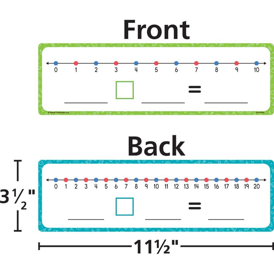 Dry Erase Number Lines - Tools 4 Teaching