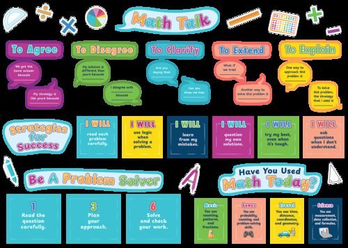 Math Talk Bulletin Board-Bulletin Board Sets-Tools 4 Teaching-Classroom Decor and More