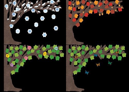 Tree for All Seasons Bulletin Board-Bulletin Board Sets-Tools 4 Teaching-Classroom Decor and More