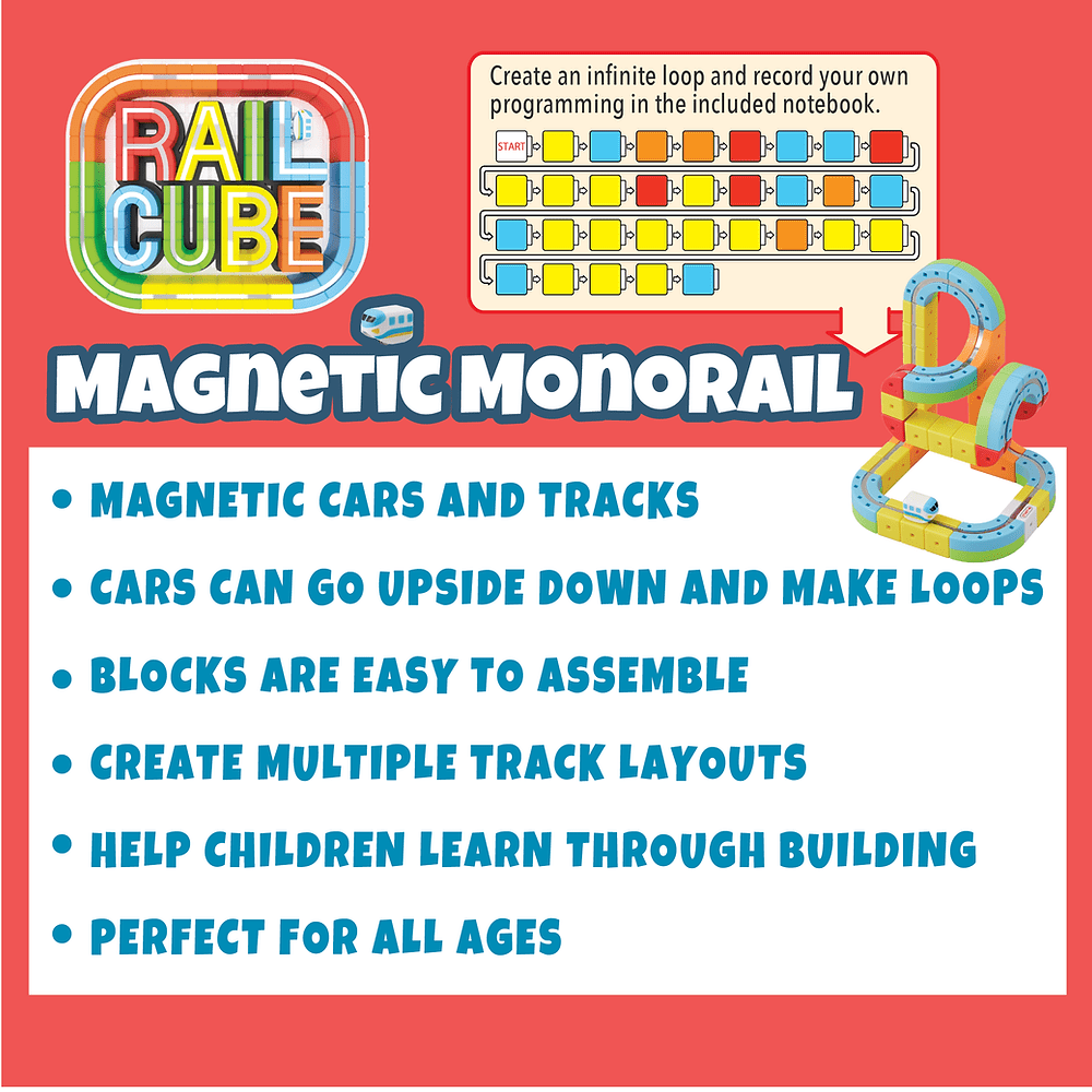 Rail Cube Magnetic Monorail Deluxe Set-Magnetic-Tools 4 Teaching-Classroom Decor and More