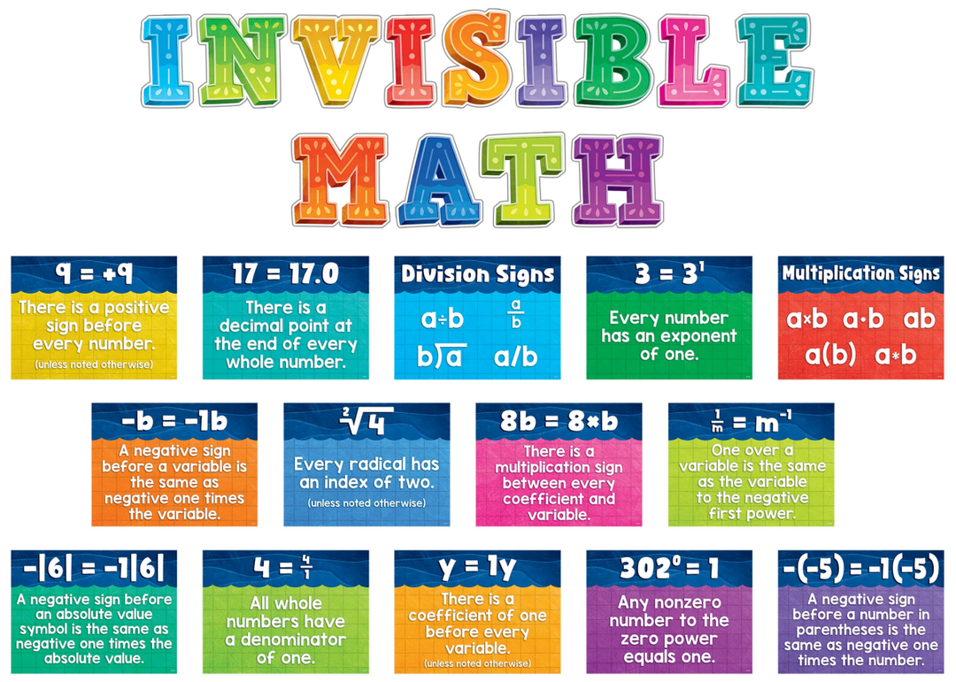 Invisible Math Bulletin Board - Tools 4 Teaching
