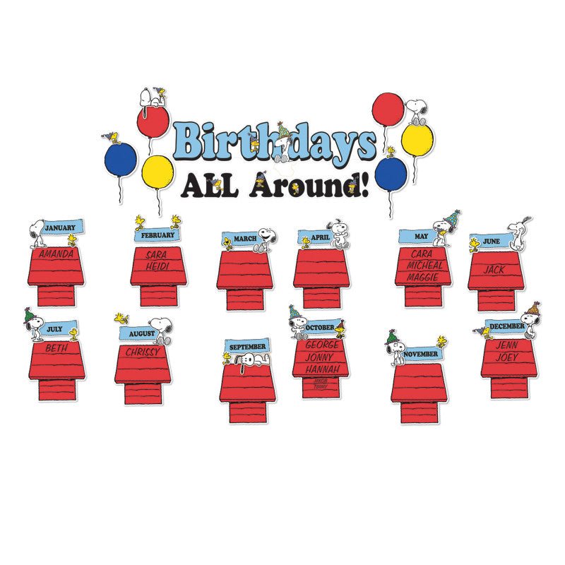 Peanuts Birthday Mini Bulletin Board Set-Bulletin Board Sets-Tools 4 Teaching-Classroom Decor and More