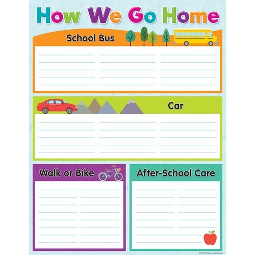 How We Go Home Chart-Charts-Tools 4 Teaching-Classroom Decor and More