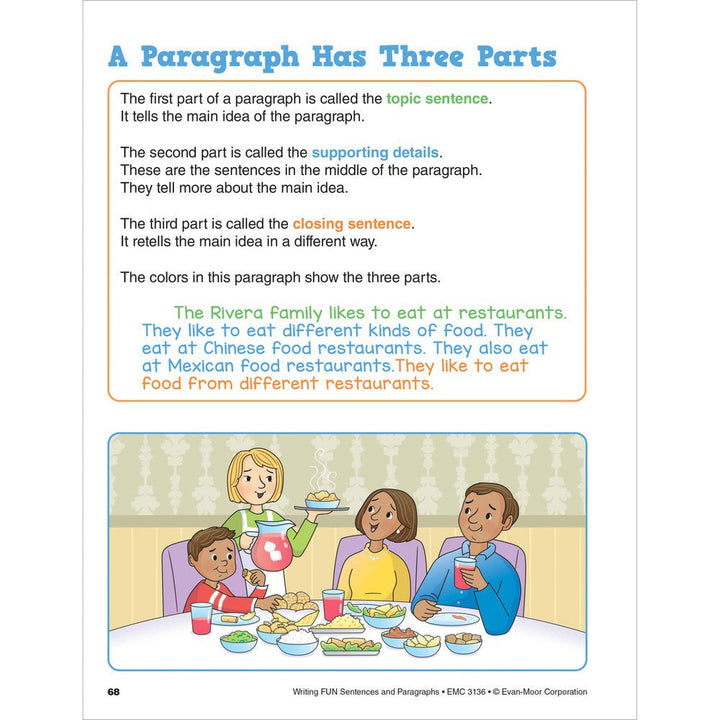 Writing FUN Sentences and Paragraphs Workbook Grade 1 - 3 Paperback - Tools 4 Teaching