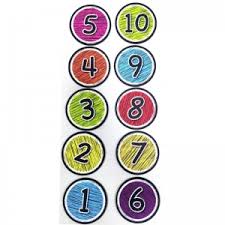 Numbers 1-10 Chalk-Numbers, Counting & Sorting-Tools 4 Teaching-Classroom Decor and More