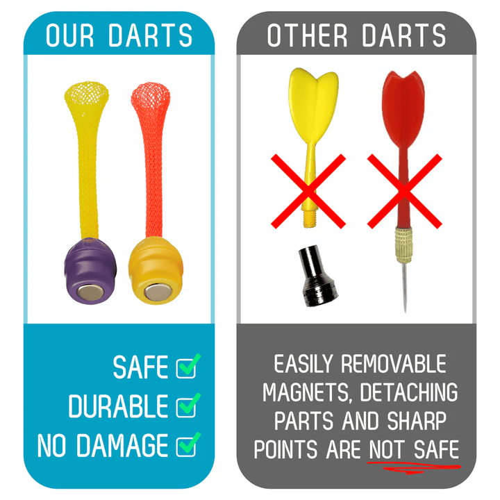 Doinkit® Darts Original Dartboard - Tools 4 Teaching